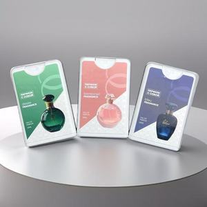 Chất lượng cao PP thẻ nhựa Spray Chai Bling 20ml Rỗng thẻ tín dụng chai với nhãn tùy chỉnh chai nước hoa với logo - Product Image 4