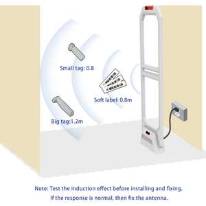 Sistema de Etiquetado de Seguridad Versátil con Largo Alcance de Detección, 58KMz AM EAS, para Tiendas de Ropa y Seguridad en Comercios Minoristas - Product Image 5