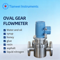 LC Series Oval Gear Flow Meter