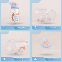 Bouteille d'eau réutilisable en plastique pour enfants de 450 ml avec logo personnalisé, impression mignonne, sans BPA, écologique, avec paille et corde – Vente en gros