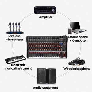 Factory 6 <b>8</b> 12 16 Channels Professional Audio Mixer USB DJ Sound Mixing Console 48V Phantom Mixer CT Series - Product Image 4