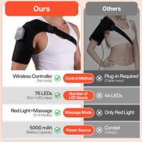 APTREDLIGHT Masseur d'épaule à LED avec thérapie par lumière rouge, chaleur et vibrations pour soulager la douleur au cou et aux épaules
