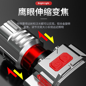 Golfein Headlamp 2000mAh Rechargeable Led Adjustable Brightness Outdoor Fishing Hunting Light - Product Image 3