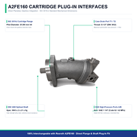 Moteur hydraulique rotatif A2FE160, 160 cm³, à pistons axiaux enfichables pour système de translation de foreuse rotative