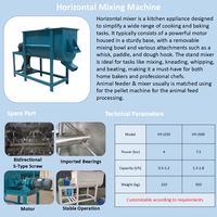 Machine de fabrication de granulés de litière pour chats à prix compétitif, certifiée CE, ligne de production de tofu, machine à granulés à matrice annulaire