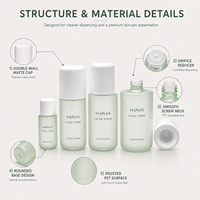 Bouteille en plastique PET givré pour toner 30ml/35ml/50ml/100ml/150ml/250ml avec bouchon à vis, emballage écologique biodégradable pour soins de la peau, OEM personnalisé