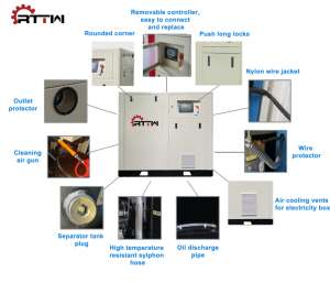 Compresor de <span class=keywords><strong>Aire</strong></span> Estacionario Industrial de Tornillo Refrigerado por <span class=keywords><strong>Aire</strong></span> con Alimentación CA de RTTW Source Factory, Buscando Clientes Proxy - Product Image 1