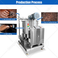 Broyeur de fèves de chocolat ORME, moulin à billes de 500 kg pour la production de chocolat