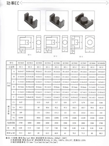 3034/3124/3126/3312/3335/3434/3534/3539/3541/3542/3543/3635/3638/3642/3643/3812/3928/3934/3940/3942/3945 <span class=keywords><strong>EC</strong></span> loại lõi <span class=keywords><strong>Ferrite</strong></span> - Product Image 5