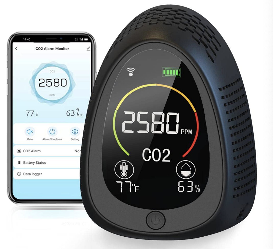 WIFI Tuya smart desktop CO2 monitor and Smoke alarm Detector air quality monitor pm2.5 portable air particle counter