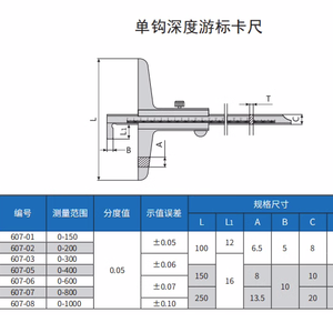 Liens Chine fabricant profondeur vernier jauge 0-1000mm