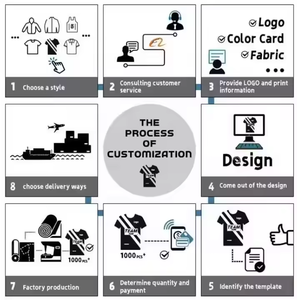 Abbigliamento da <span class=keywords><strong>calcio</strong></span> personalizzato <span class=keywords><strong>pantaloncini</strong></span> da <span class=keywords><strong>calcio</strong></span> da uomo uniforme da <span class=keywords><strong>calcio</strong></span> stampa personalizzata abbigliamento sportivo maglia da <span class=keywords><strong>calcio</strong></span> <span class=keywords><strong>per</strong></span> il Logo della squadra di allenamento - Product Image 6