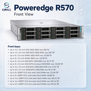 Servidor en Rack PowerEdge R570 2U, Intel Xeon 6, 144 Núcleos, 4 TB DDR5, SSD NVMe, Alto Rendimiento, Servidor Empresarial para Análisis de IA - Product Image 4