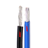 Câble et fil électrique en cuivre UL1581 PVC 10AWG 12AWG 14AWG pour câblage interne d'équipements – Vente en gros