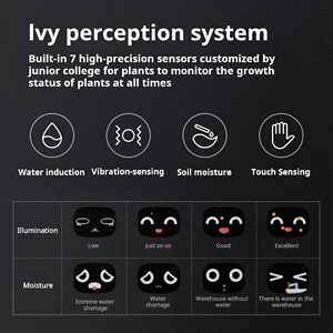 7 capteurs électroniques intelligents AI Flowerpot Pets Small Plastic Multiple Expressions for Indoor Kitchen Desktop Garden Use - Product Image 6