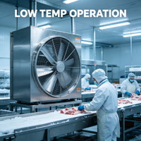 Ventilateur axial à haute pression 380V 2.2KW en acier inoxydable pour la ventilation des conduits industriels