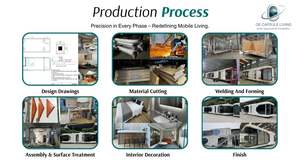 Cápsula espacial de acero prefabricada de lujo expandible, hogar prefabricado, habitación de cápsula pequeña, casa de cápsula espacial de Hotel - Product Image 4