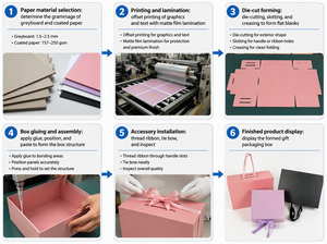 Perückenboxen mit Eigenem Logo Verpackung Maßgefertigte Faltbare Papierbox Luxuriöse Magnetische Geschenkboxen aus Recyclingmaterialien mit Bändern und Schleifen - Product Image 4