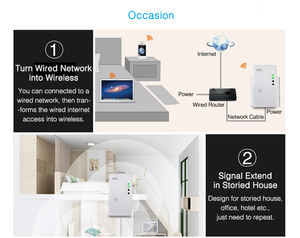 PIX-LINK 300mbps Répéteur <span class=keywords><strong>Wifi</strong></span> Booster Amplificateur de Signal Réseau Ap Répéteur <span class=keywords><strong>Wifi</strong></span> pour Extérieur Longue <span class=keywords><strong>Portée</strong></span> 2.4g Extender - Product Image 4