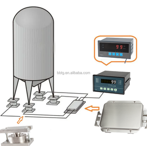 لودسيل مخصصة من الشركة المصنعة الامتثال مع Iso9001 Ce & rohs قوة الاستشعار وزنها تحميل خلية الوزن الاستشعار - Product Image 1