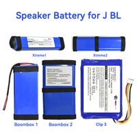 Baterai Pengganti Lifepo4 Ramah Lingkungan 10000mah untuk Speaker Nirkabel JBL Boombox GSP0931134