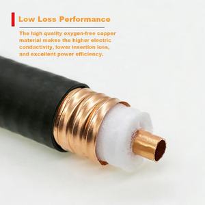 Câble coaxial PE 7/8'' ondulé 50 Ohms pour alimentation RF - Product Image 4