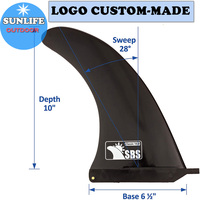SUNLIFE — dérive central pour planche de Surf et paddle, 10 pouces, pour Longboard, planche de Surf et paddle, nouveauté