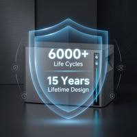 Batería ESS de 2kWh para Balcón, Carga Solar, IP65, Apilable, Almacenamiento Solar para el Hogar, con Certificación CE y App Inteligente, Disponible en el Almacén de Róterdam, UE