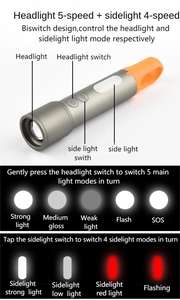 Novo Design Led Lanterna 1000 Lumens Branco Spotlight Tipo-c Recarregável Telescópica Portátil Zoomable Mini Lanternas - Product Image 5