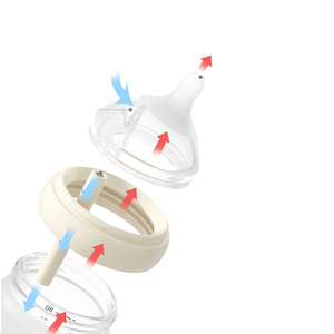 Biberón antiflatulencia sin BPA, biberón de boca ancha para bebés de 0 a 12 meses - Product Image 4