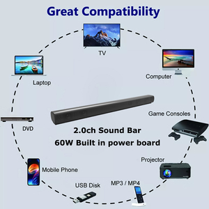 2023 Sản Phẩm Mới Âm Thanh Nhà <span class=keywords><strong>2.0CH</strong></span> 60W Màu Xanh Răng Âm Thanh Thanh Được Xây Dựng Trong Ban Điện Cho Nhà Theatre Hệ Thống TV Soundbar Loa - Product Image 2