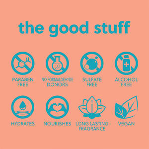 Venta al por mayor personalizado perfumado vitamina C <span class=keywords><strong>gel</strong></span> corporal hidratante blanqueamiento nutrir refrescar <span class=keywords><strong>gel</strong></span> espumoso para todo tipo de piel privado - Product Image 3