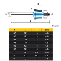 Carbide-Tipped Insert Blade Router Bit Smooth Wood Trimming & Edging