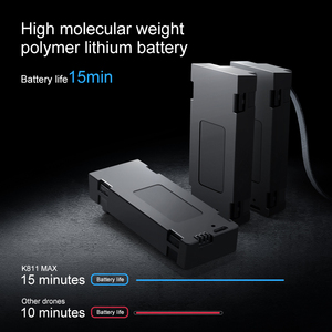 Dron GPS K811 MAX con Cámara 4K, <span class=keywords><strong>Zoom</strong></span> 50x, Vuelo Envolvente de 360 Grados, Vuelo por Puntos de Referencia, Grabación de Video, Dron Cuadricóptero RC - Product Image 5