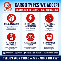 Fret maritime de Chine vers l'Arabie Saoudite, les États-Unis et le Canada pour le transport de marchandises B2B avec consolidation LCL et documents d'importation