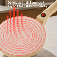 Crêpière Électrique Compacte Portable à Commande Monobouton, Sans Huile, pour une Cuisson Rapide des Crêpes et Pancakes, Idéale pour les Petits-Déjeuners du Week-end