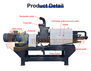 เครื่องกำจัดมูลสัตว์วัวเครื่องแยกมูลวัวแบบกดแบบสกรู - Product Image 2