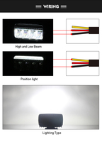 4.3 pouces phare carré LED lumière de travail camion éclairage ingénierie DRL SUV antibrouillard
