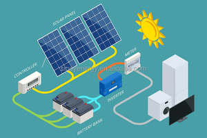 Batería de Litio de 10kwh, 51.2v 1 48V 200ah, 5kw 10kw 15kwh, de Iones, Montada en Pared, para Energía Solar - Product Image 4