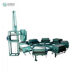 Máy Làm Phấn Nhỏ - Product Image 5