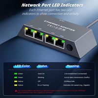 Adaptador Ethernet Starlink Gen 3/Mini de 4 Puertos Personalizado con Velocidad de 1 Gbps para 4 Dispositivos Conectados Simultáneamente