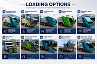 Camion à ordures à compression Dongfeng D9 12CBM, camion de collecte des déchets pour l'assainissement
