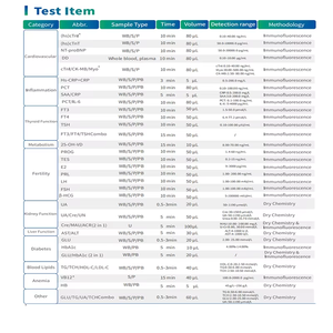 Handheld POCT Biochemical Immunoassay Analyzer BK-120 Outpatient Department <strong>Liver</strong> Function <strong>Kidney</strong> Function Thyroid Diabetes <strong>test</strong> - Product Image 5