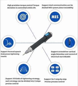 Độ chính xác cao cầm tay thông minh servo điện tuốc nơ vít điều khiển thông minh Nhà máy dây chuyền lắp ráp Bolt thắt chặt máy - Product Image 5