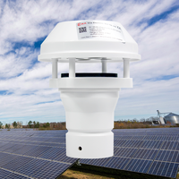 Capteur de vent ultrasonique RK120-09, sortie RS485 Modbus NMEA-0183 SDI-12, faible consommation d'énergie 0,12 W pour système d'acquisition de données