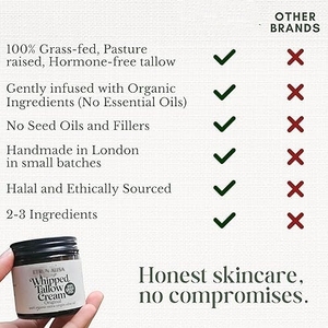 ETRUN ALISA Marque privée <span class=keywords><strong>Crème</strong></span> fouettée au suif <span class=keywords><strong>Crème</strong></span> hydratante <span class=keywords><strong>pour</strong></span> le <span class=keywords><strong>visage</strong></span> et le corps <span class=keywords><strong>pour</strong></span> peau sèche et soulagement de l'<span class=keywords><strong>eczéma</strong></span> - Product Image 5