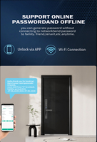 Serrure de porte intelligente étanche à empreinte digitale en alliage d'aluminium pour portes coulissantes avec Wi-Fi TTlock/Tuya Cloud – Meilleures ventes