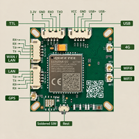 Routeur 4G LTE Cat1 avec GPS, WiFi 300 Mbps, LAN, Nano SIM, module de communication sans fil IoT