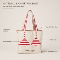 Sac fourre-tout en toile personnalisable avec motif lettres, rayures brodées et poignées, pour femme, en coton épais, idéal pour le shopping et le style de vie