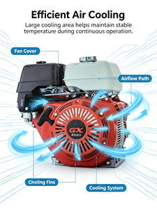 เครื่องยนต์เบนซินอุตสาหกรรม GX390 13 แรงม้า 389 ซีซี สูบเดียว 4 จังหวะ สำหรับเครื่องจักรก่อสร้าง - Product Image 3